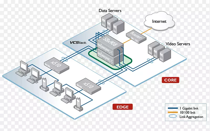 ����Ԫ����������-������