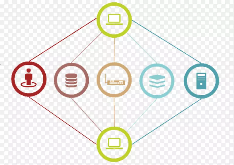 Բ��ʾ�����ݼ���-��ҵͼ��-������