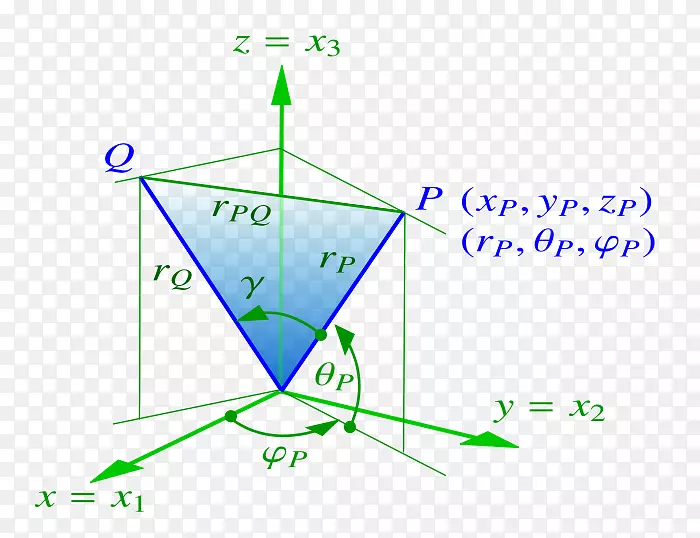 �����ε�-������-������