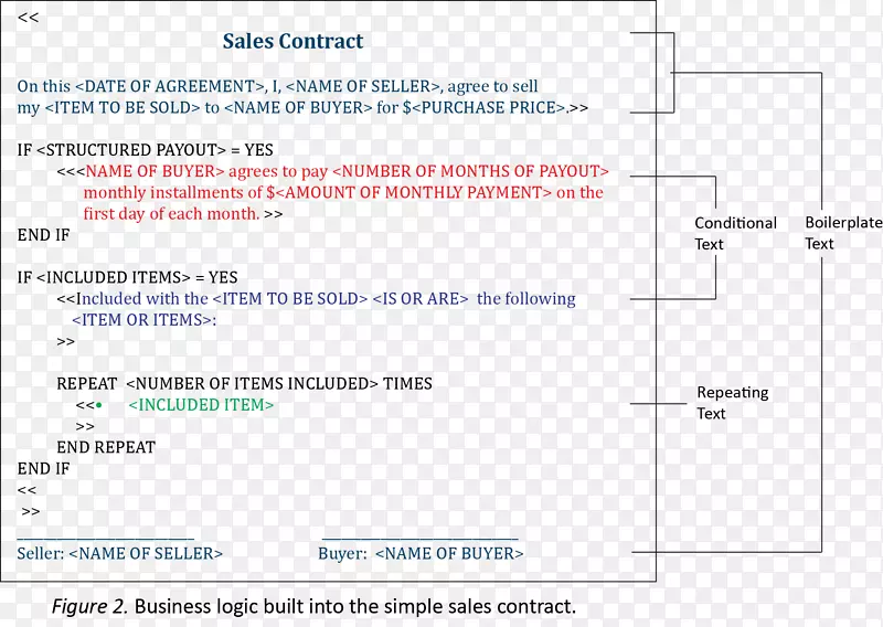 ���˿���Ч�ۿ��鵰�׿�����������-������