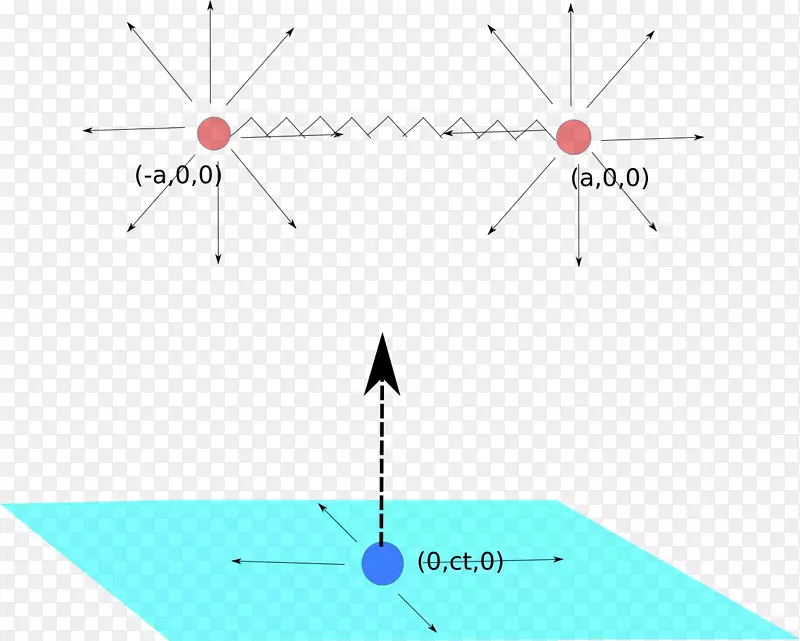 �����ε�-������-������