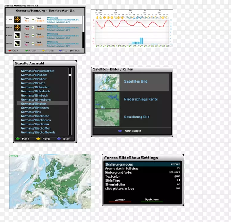 ��ʾ�豸��Ļ��ͼ��ý����������������-������
