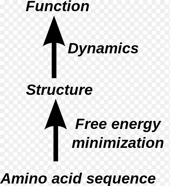 Papeete ubuntu��װdebian�����������-������-������