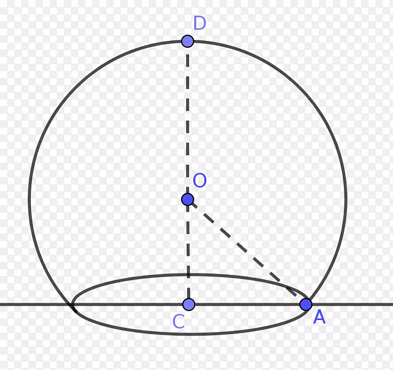 ��ѧ����ѧ-������