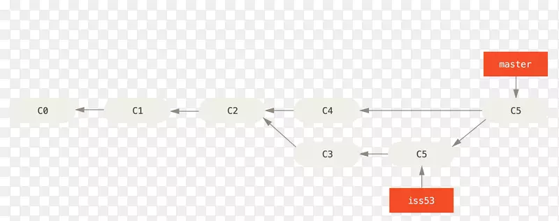 �鱦�������鱦-������