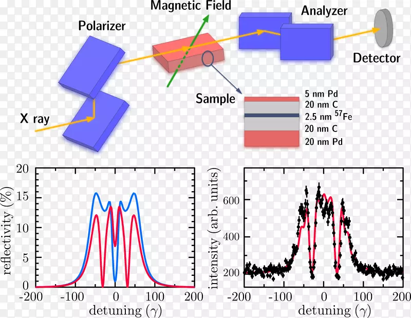 �߽�ͼ-��-������