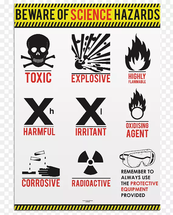 ʵ���ҿ�ѧΣ����ȫ.��ѧ����-������