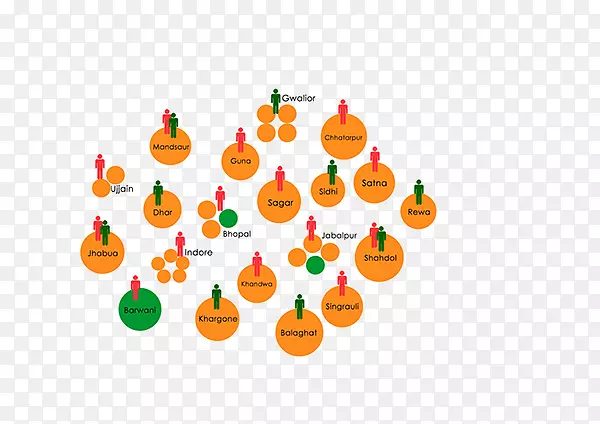 ˮ������-����櫸ʵ�-������