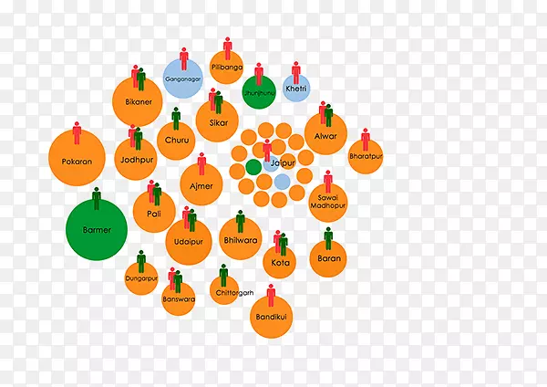 ˮ������-����櫸ʵ�-������