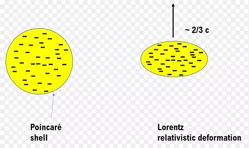 �ߵ�������-������