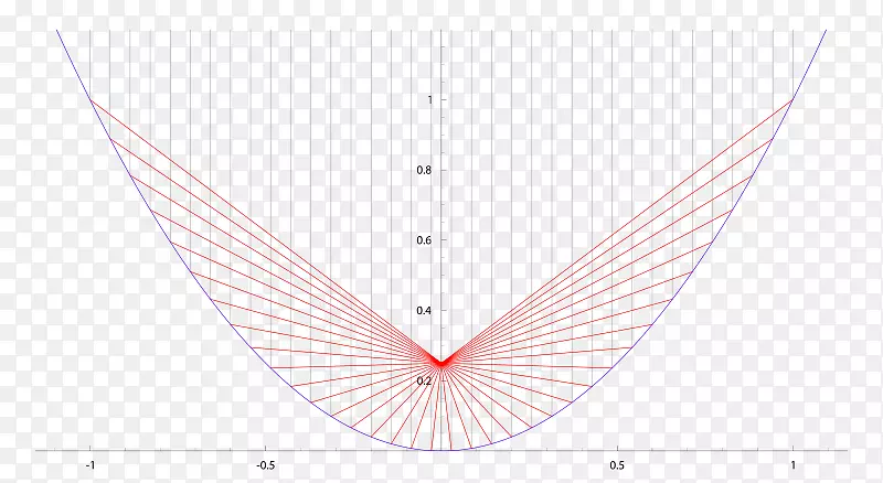 �����-������