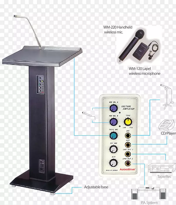 ��Ͳ��ý�彲̨����ͶӰ��Ļ.��˷�-������