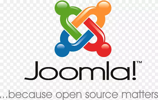 Joomla web�������ݹ���ϵͳ�̳����ݿ�-WordPress-������