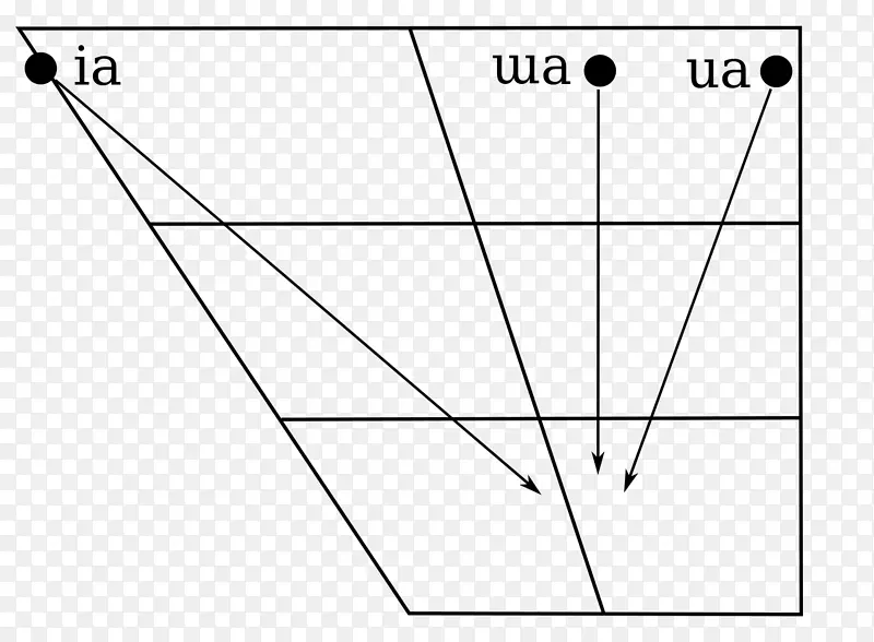 �����ε㻭��������-������