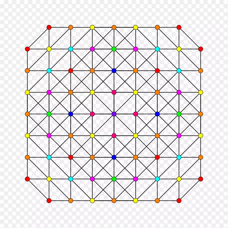 �ߵ�������-������