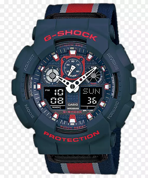 ������ֱ�����ŷǱˮ��g���-������