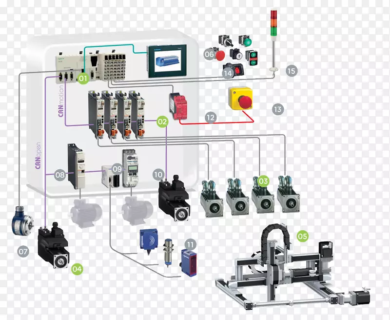 �������ϵ���Ԫ��.���-������