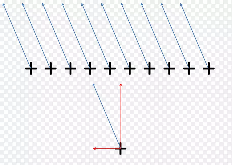 �ߵ��������-������