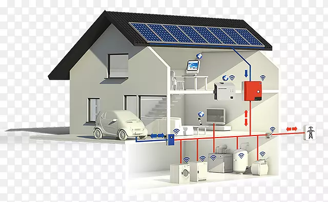 ��������Դ�Զ�����̫���ܹ������-������