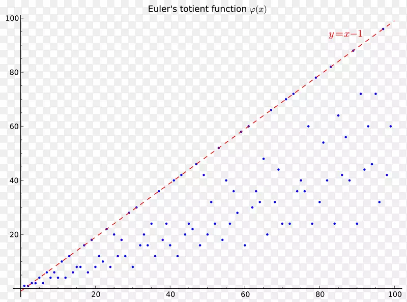 �����ε�����-������-������