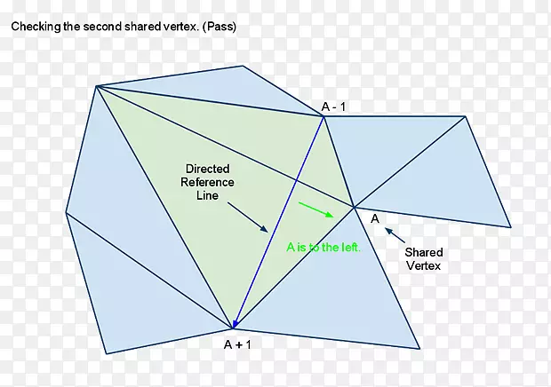 �����ε�-������-������