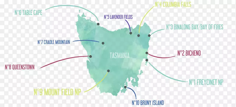 �ߵ㼼��������-������