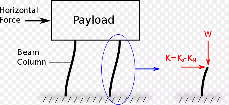 �ļ��߽����-������