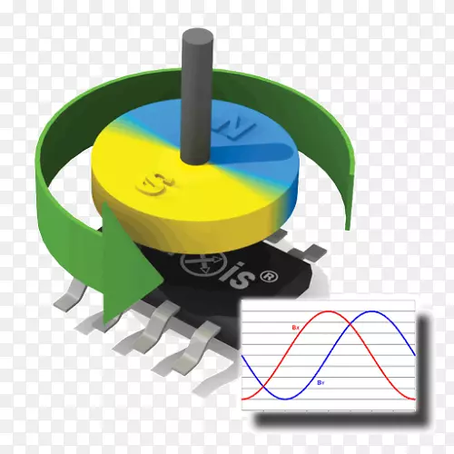 Melexis Naver���ʹ�����-������