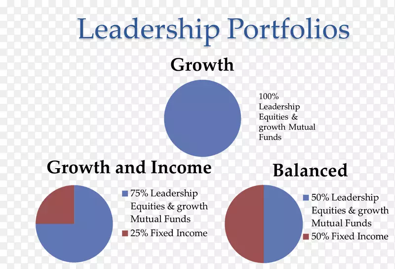 �����̱�-����-������