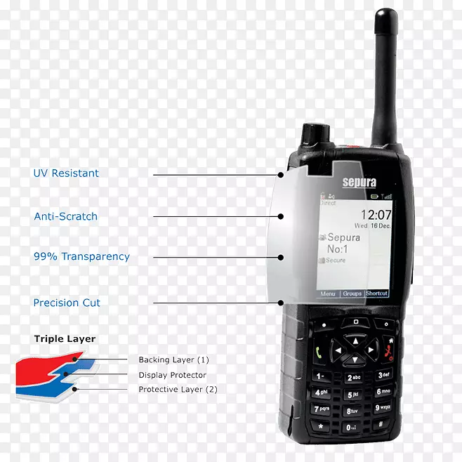 �绰ͨ�ŵ绰.���-������