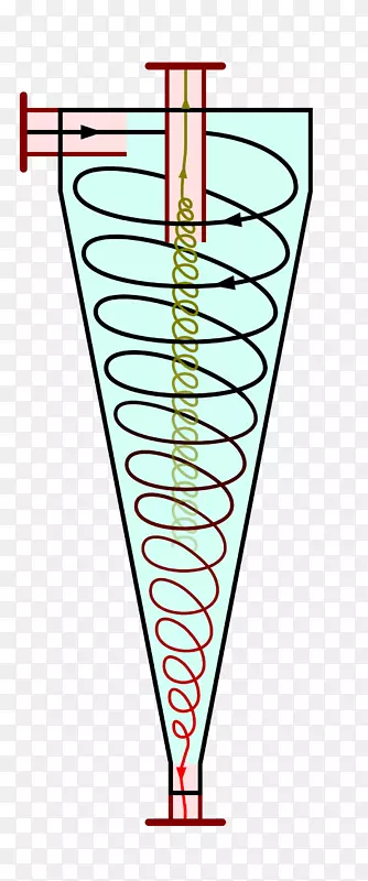 ֱ�ߵ����-������