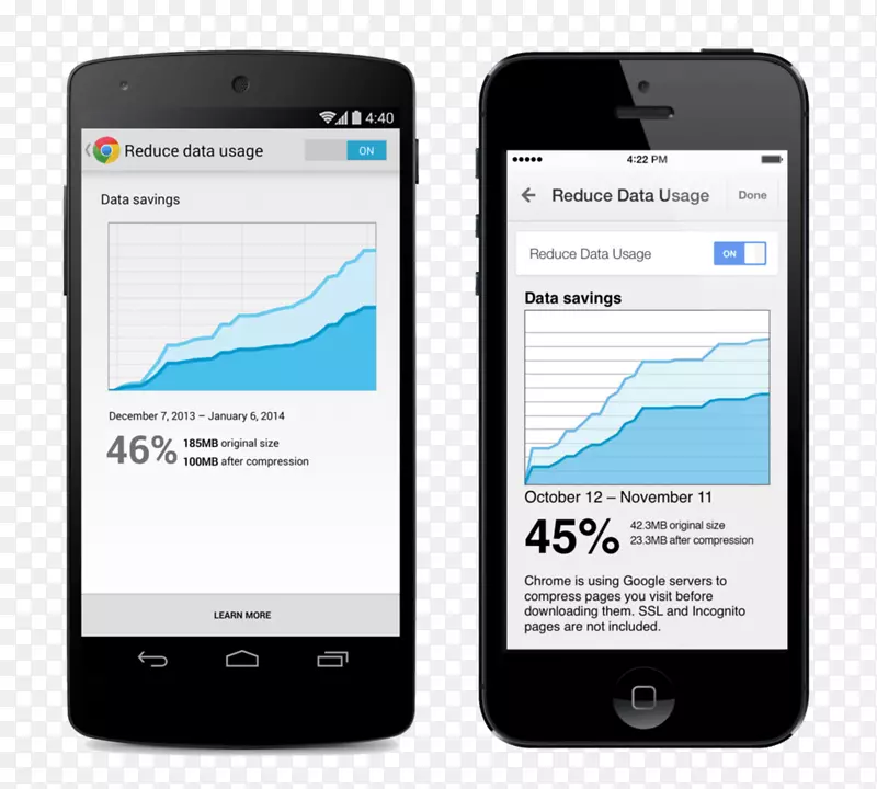 google Chrome for android web�����-android-������