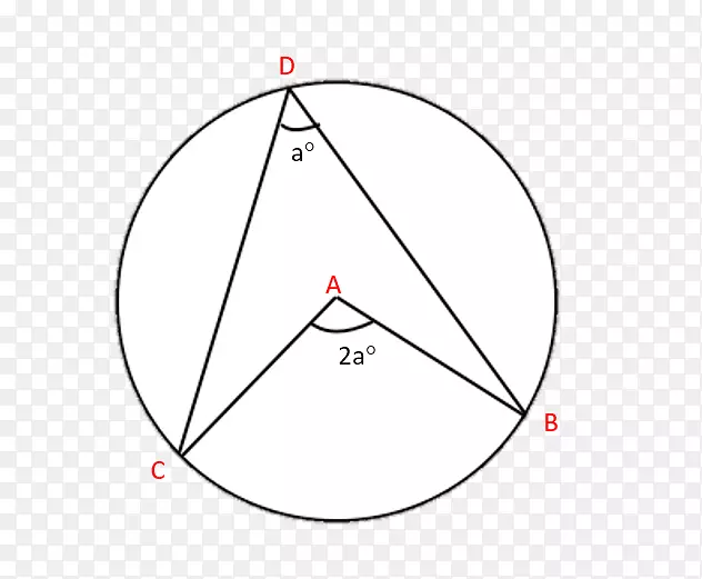 �����ε�ͼ-������-������