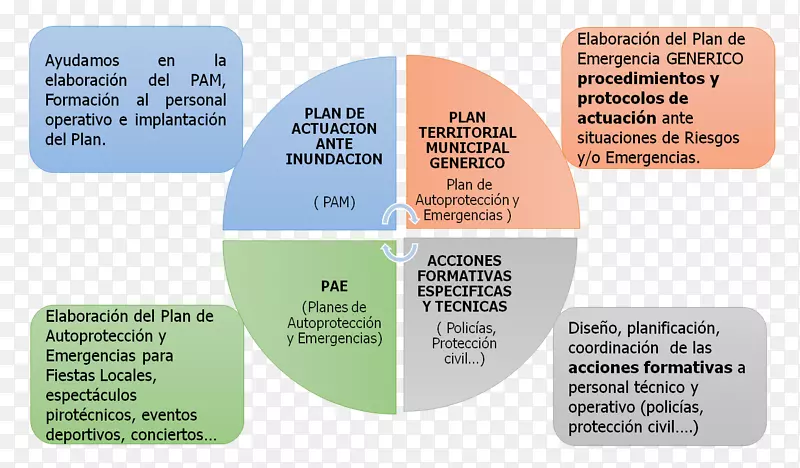 ��ǩ����Ʒ�����-������