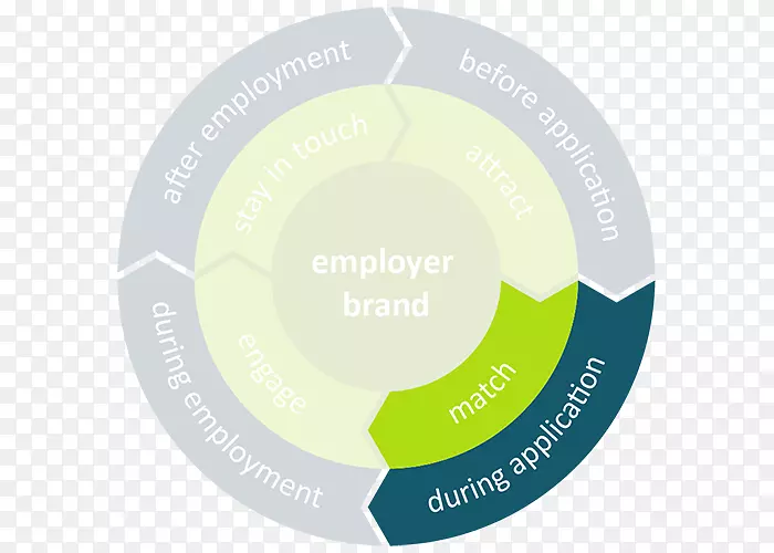 Ʒ�Ʊ�ǩȦ-������