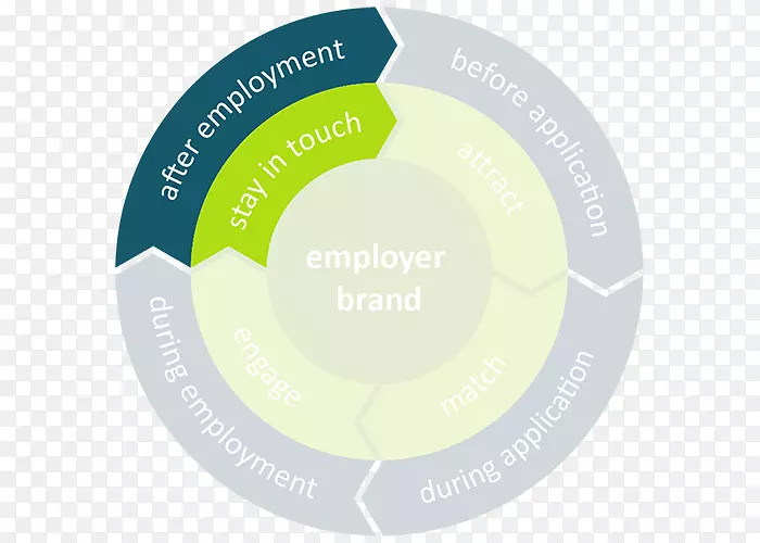 Ʒ�Ʊ�ǩȦ-������