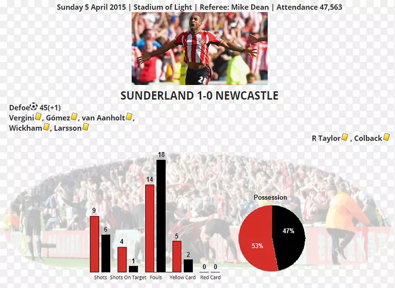 ƽ�����Ʒ���������-������