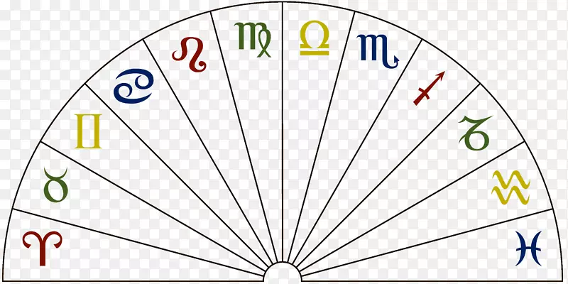 ֱ�ߵ����-������