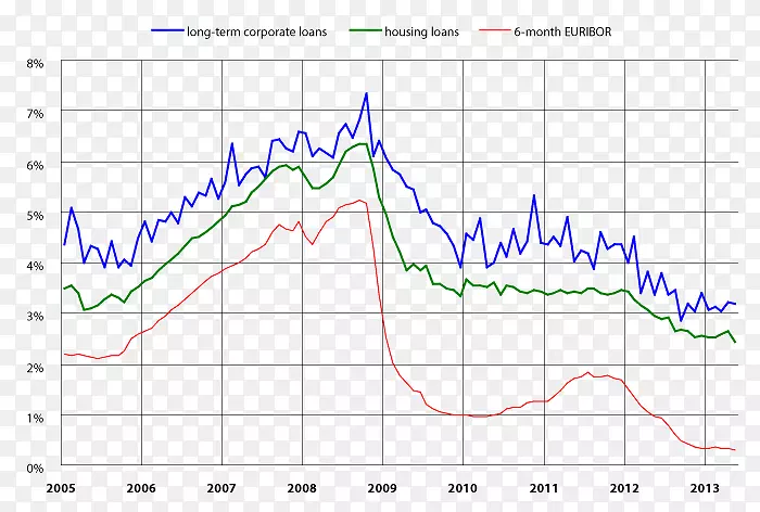 �߽ǵ�ͼ-������