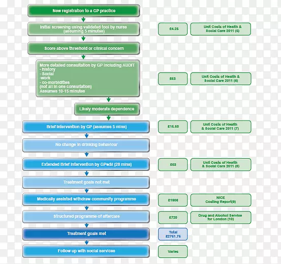 Ʒ�Ʋ������-������