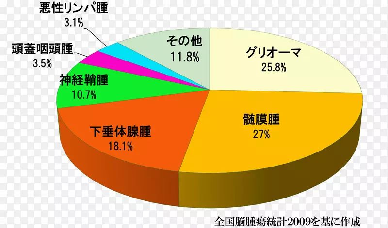 ��������������������������-�����-������