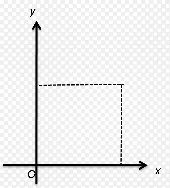 ����ѧ�����ֵ-������