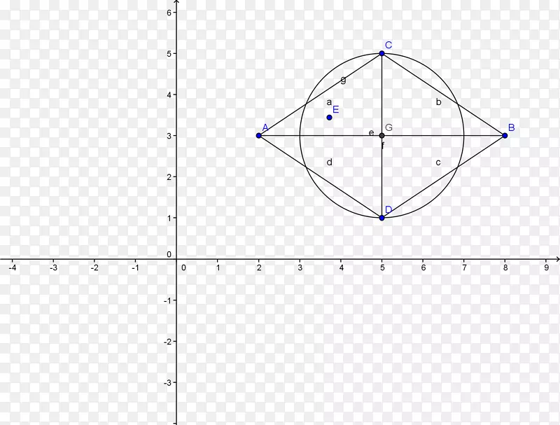 ���ǵ�ͼ-������-������