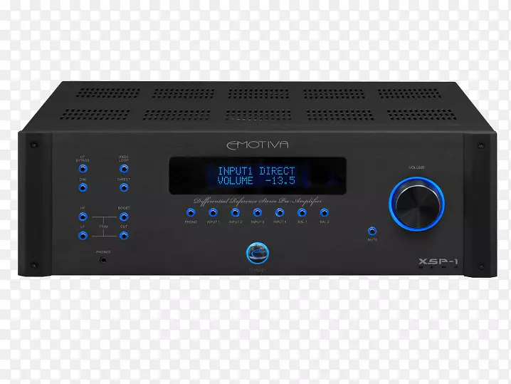 ǰ�÷Ŵ�����Ƶ���ʷŴ����߱����-������