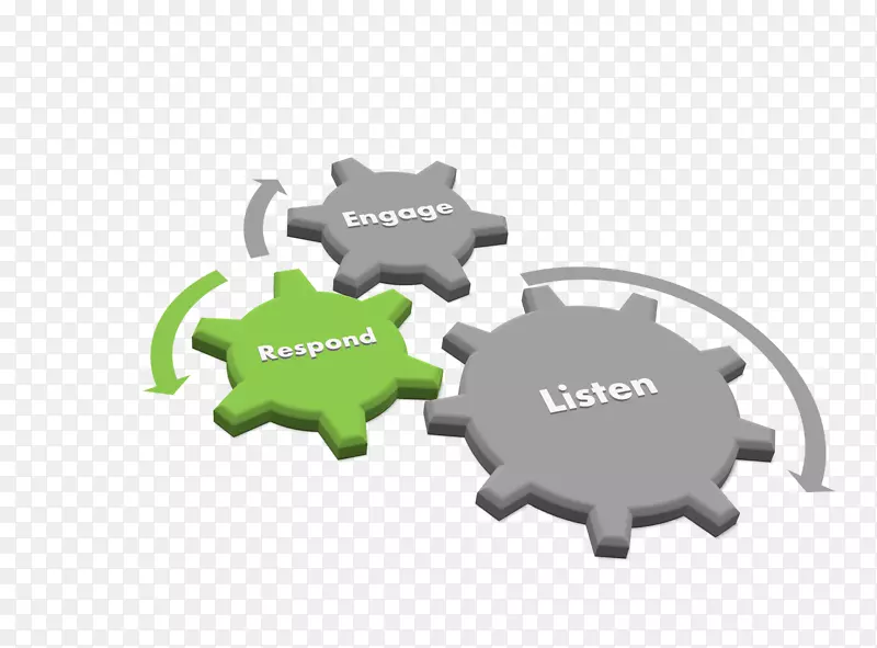 �����ݹ�������.��Ӧ-������