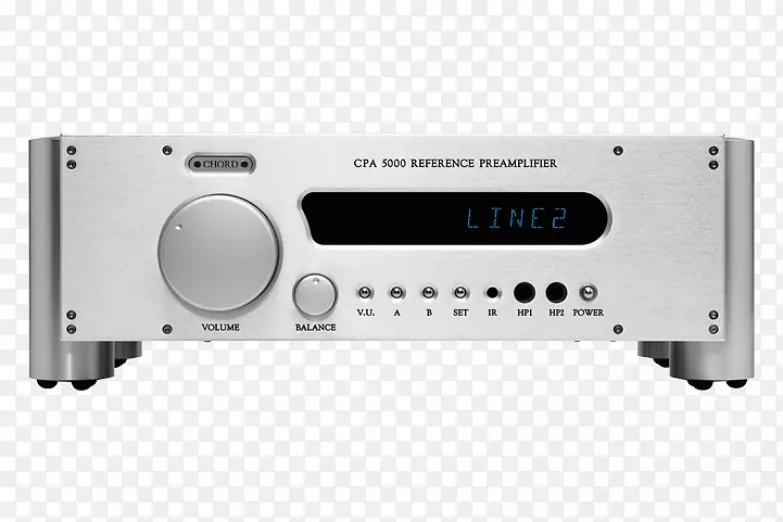 ����ǰ�÷Ŵ������ߵ���ջ��߱����-������