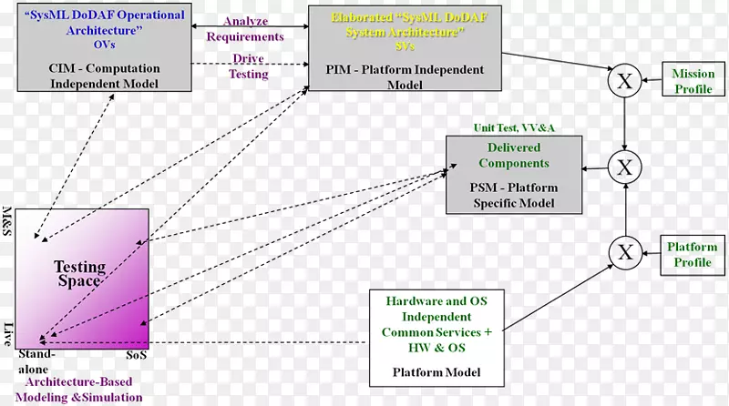 ֱ�ߵ����-������