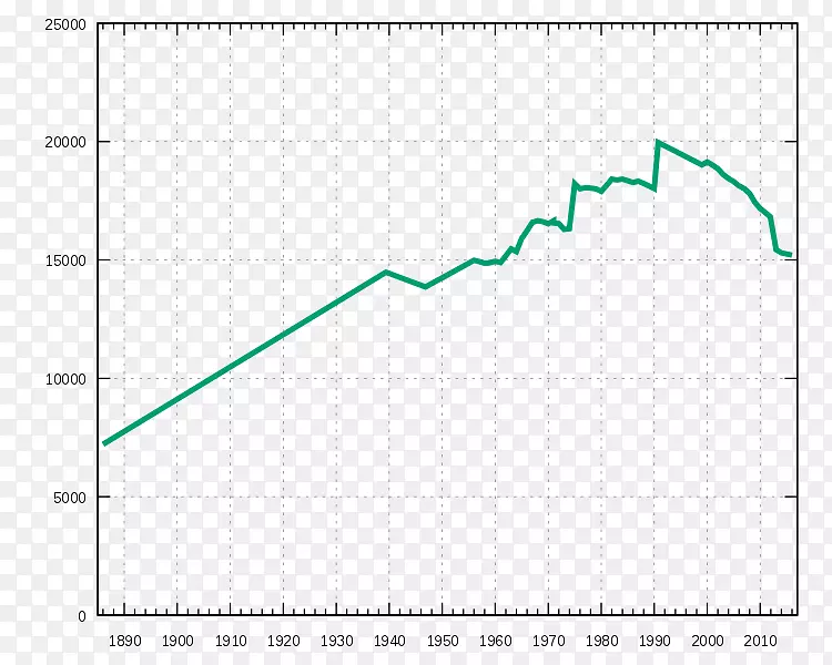 �߽�ͼ-ͳ������-������