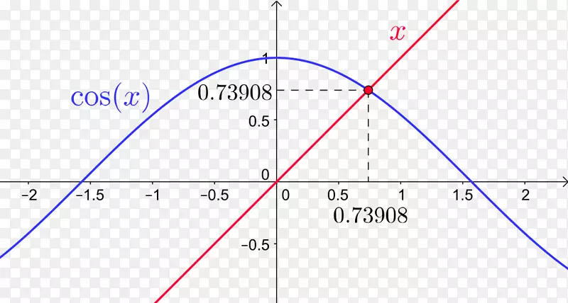 ���ǵ�ͼ-������-������