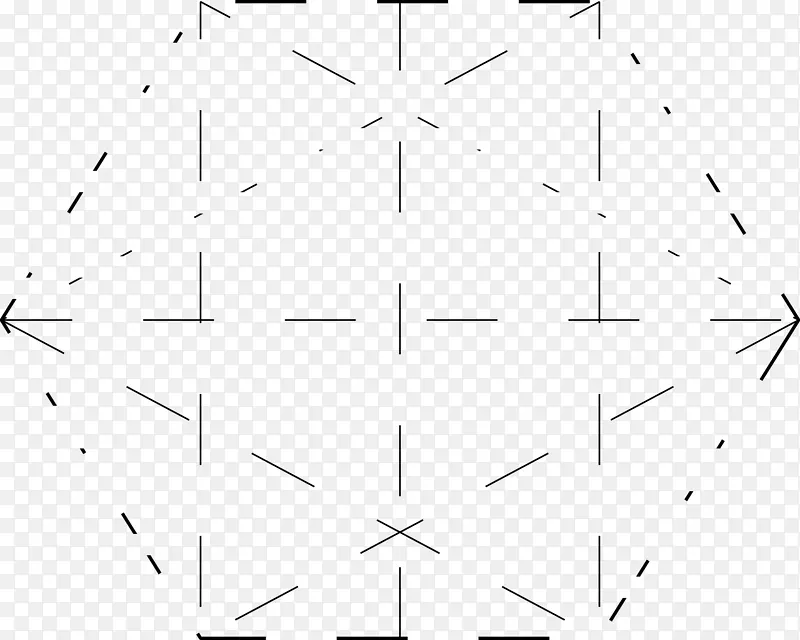 �����ε������������-������